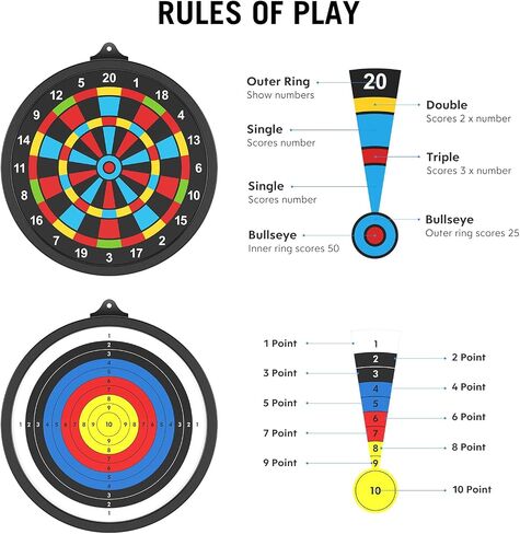 Magnetic Dart Board with Magnetic Darts Kids Adult Safe Dart Board Set for Boys Girls Easy Hanging Classic Dart Board Toys Indoor Outdoors Party Games in Saudi Arabia