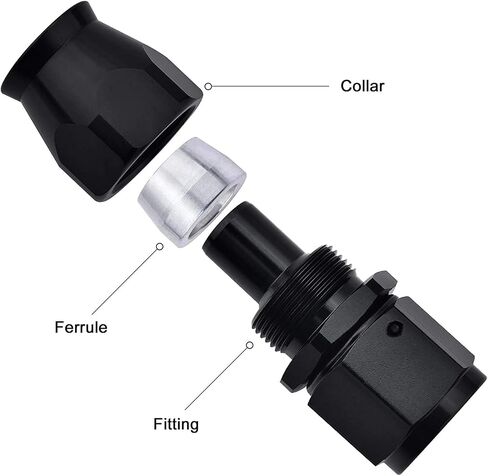 EVIL ENERGY 4AN PTFE Hose End Fitting Straight Black for PTFE Hose Only 4PCS in Saudi Arabia