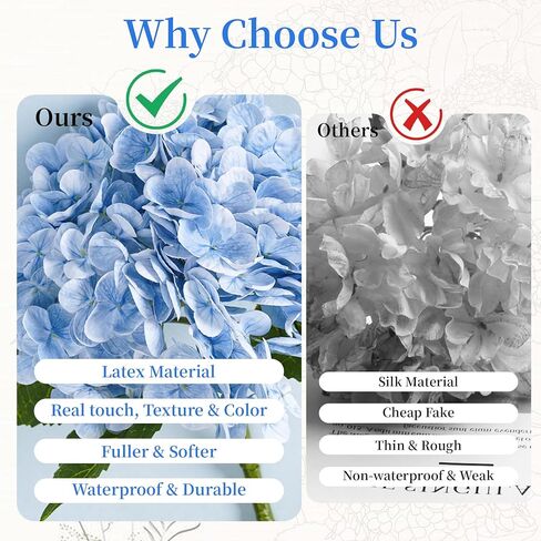 4 Pcs Hydrangea Artificial Flowers, Latex Real Touch Hydrangeas Lifelike Fake Hydrangea Flowers for Home Party Arrangements Wedding Bouquets Table Centerpieces Decor (2Dark Green&2Light Green) in Kuwait