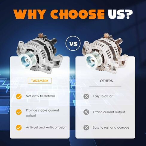 المولد متوافق مع 6.4L 6.4 2008-2010 فورد F-250 F-350 سوبر ديوتي 40052253R 11291 GL919 2905294 12922 A3291 90295696 AND0457 2100643 in Kuwait