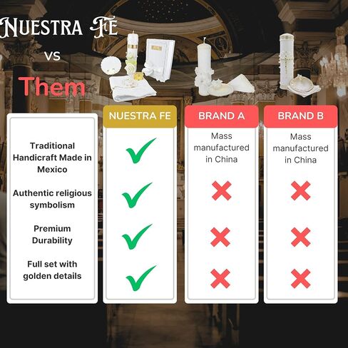 مجموعة شموع المعمودية 5 قطع للأولاد والبنات - Velas para bautizo - Vela de bautizo para niño - Vela para bautizo de niña - مجموعة شموع المعمودية الكاثوليكية للفتيات - مجموعة المعمودية قذيفة المعمودية الكتاب المقدس in Kuwait