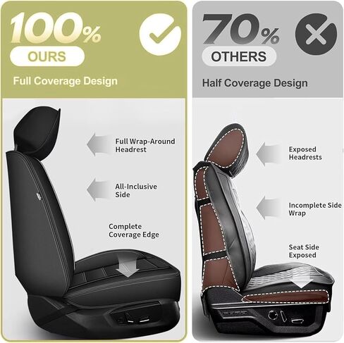 Car Seat Covers Fit for Kia Sportage 2018 2019 2020 2021 2022 2023 2024, Waterproof Leather Front Seat Cover Automotive Faux Leather Vehicle Cushion Covers(2 Seat Black) in Saudi Arabia