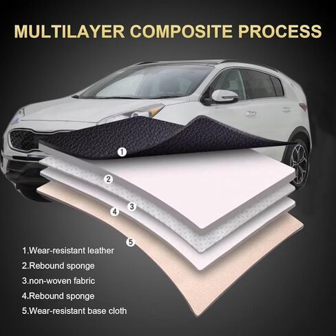 Car Seat Covers Fit for Kia Sportage 2018 2019 2020 2021 2022 2023 2024, Waterproof Leather Front Seat Cover Automotive Faux Leather Vehicle Cushion Covers(2 Seat Black) in Saudi Arabia