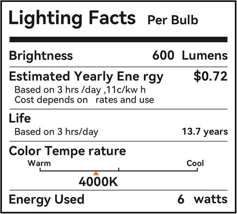 لمبات إديسون LED مكافئة 60 وات، 6 وات عاكس للضوء أبيض دافئ 2700 ك زجاج كهرمان، لمبة إضاءة عتيقة مع قاعدة E26، مصابيح خيوط LED عتيقة ST64، 600LM، مدرج في قائمة UL، 6 عبوات من المصابيح العلوية على شكل دمعة in Kuwait