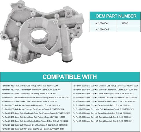 M396 BR3Z6600A OP4299 Oil Pump For Ford F-150 2015-2017,For Ford Mustang 2011-2017 5.0L V8 in Saudi Arabia
