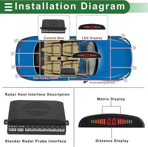 Motoforti Universal Car Auto Vehicle نظام الرادار الاحتياطي العكسي أجهزة استشعار وقوف السيارات العكسية إنذار الجرس تذكير كشف المسافة الأزرق 8 أجهزة استشعار وقوف السيارات in Kuwait