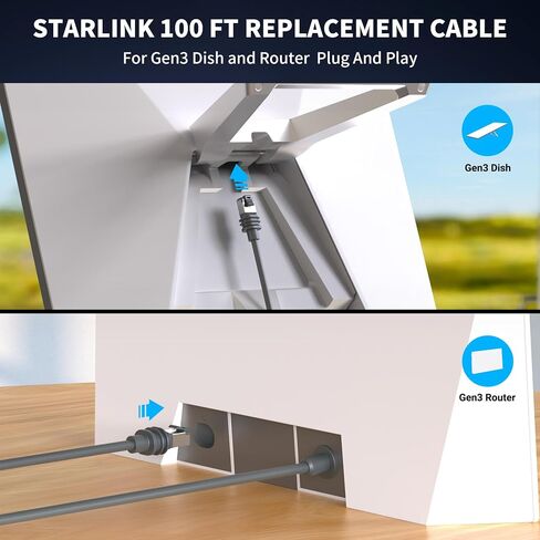 كابل LUCMO Starlink Gen 3 75FT لجيل Starlink 3، كابل تمديد بديل مقاوم للماء (75FT / 23M)، رمادي in Kuwait