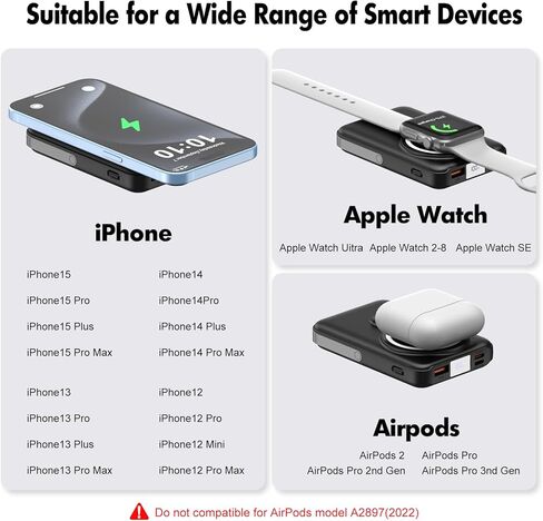 شاحن محمول لاسلكي، بنك طاقة مغناطيسي 3 في 1 بقدرة 10000 مللي أمبير في الساعة مع شاشة LED، حزمة بطارية Mag-Safe للشحن السريع بقدرة 22.5 وات، متوافق مع iPhone 15/14/13/12، وسلسلة Apple Watch، وAirpods (أسود) in Kuwait