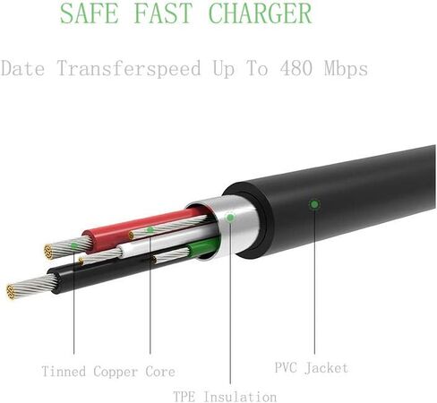 Olort Mini USB Charger Compatible TI 84 Plus CE/CE Color Graphing Calculator, TI-Nspire II/CX/CX CAS Graphing Calculator with 3.3Ft Charging Cable Cord in Kuwait