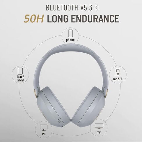 LORELEI B-C6 Wireless Over Ear Headphones, 50H Playtime Foldable Lightweight Bluetooth Headsets, Deep Bass, Built-in Microphone, Memory Foam Earmuff, for Travel, Home Office(Space Black) in Saudi Arabia