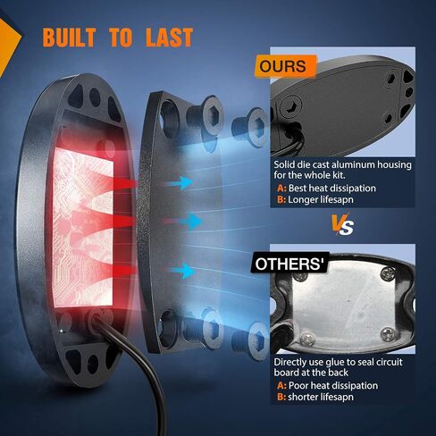 Nilight LED Rock Light 4PCS White Light Pods Waterproof Under Body Wheel Well Light Exterior Interior Lights for Car Truck Pickups ATV UTV SUV Motorcycle Boat, 2 Years Warranty in Saudi Arabia