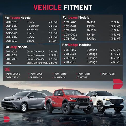 فلتر هواء المحرك BDFHYK CA10190 متوافق مع Toyota Corolla 2009-2019، Matrix 2009-2014، Yaris 2006-2008 & Pontiac Vibe 2009-2010 & Scion iM xD، استبدال # 17801-0D060 PA4446 in Saudi Arabia