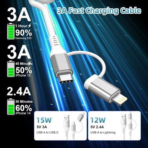 Multi Coiled Lightning Cable [MFi Certified] 5 in 1 Coiled iPhone Charger Cable with Lightning(2.4A+Data+Carplay+Geen LED), Type C(2A), Lightning(2A), No compatible with iPhone 15 Carplay/Android Auto in Saudi Arabia