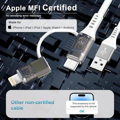 Multi Coiled Lightning Cable [MFi Certified] 5 in 1 Coiled iPhone Charger Cable with Lightning(2.4A+Data+Carplay+Geen LED), Type C(2A), Lightning(2A), No compatible with iPhone 15 Carplay/Android Auto in Saudi Arabia