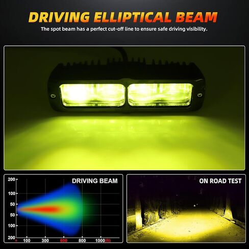 شريط إضاءة LED مقاس 6 بوصات من DERI، قطعتان من الضوء النحيف 6000LM مع خط قطع، شريط إضاءة عكسي للقيادة على الطرق الوعرة لشاحنة بيك اب وسيارات الدفع الرباعي UTV ATV والدراجات النارية in Saudi Arabia