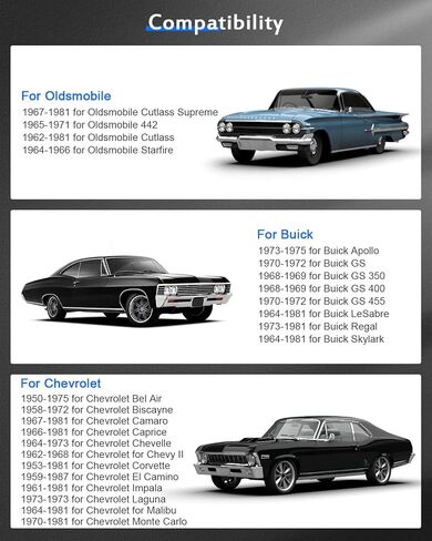 ECCPP 2X 5 Lug 5x120.65mm Hubcentric Wheel Spacers 1" 5x4.75 to 5x4.75 for 1968-1982 for Corvette |1966-1981 for Caprice | 1964-1973 for Chevelle with 7/16" Studs in Saudi Arabia