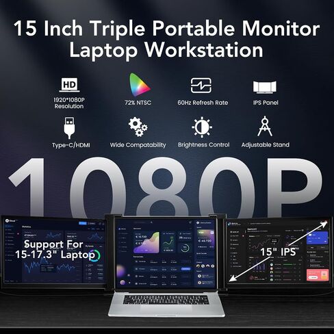 FOPO 15" Laptop Monitor Extender, Triple Monitor for 15-17.3" Laptop,1080P FHD Tri-Screen Monitor Extender with HDMI, Plug & Play, Compatible with Windows, Mac, Support Laptop/Xbox/Switch - S17 in Saudi Arabia