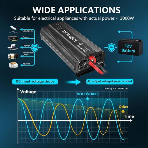 VOLTWORKS 2 AWG Gauge Red + Black Pure Copper Battery Inverter Cables Solar, RV, Car, Boat 1ft 3/8 in Lugs in Saudi Arabia