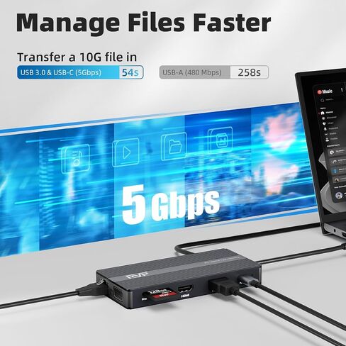 USB C Docking Station 3 Monitors, High-Performance 12-in-1, 100W Charging in Saudi Arabia