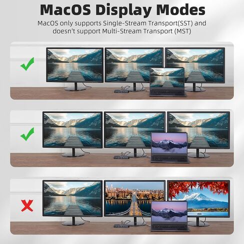 USB C Docking Station 3 Monitors, High-Performance 12-in-1, 100W Charging in Saudi Arabia