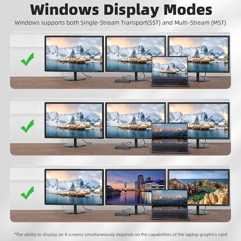 USB C Docking Station 3 Monitors, High-Performance 12-in-1, 100W Charging in Saudi Arabia