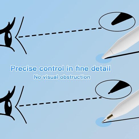 Replacement Tips for Apple Pencil 1st Generation / 2nd Generation, Fine Point Nibs, Pencil-Like Writing Feel, Precise Stroke, No Wear (8 Pack) in Saudi Arabia