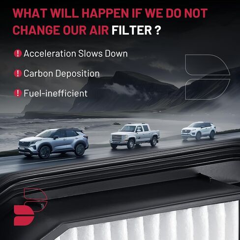 BDFHYK CA12051 Engine Air Filter Compatible with Honda Civic 2016-2024 2.0L, HR-V 2023 2024 2.0L, Replace# 17220-5BA-A00 AF5264 JFA405 SA12051 PA99117 WA10416 in Saudi Arabia