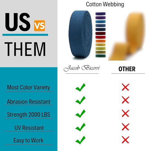 2" & 1.5'' & 1" Cotton Webbing - 5 Yards - 50+ Colors -%100 Natural Cotton - Turkish Woven - Heavy Duty 1 Inch 1.5 Inch 2 Inch Canvas Webbing for Sewing Straps Bag Climbing Indoors Craft DIY 11304… in Saudi Arabia