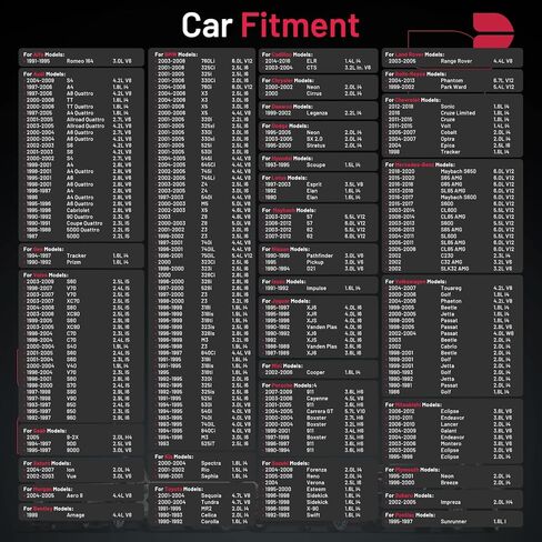 BDFHYK 1961 شمعات الإشعال البلاتينية إيريديوم المتوافقة مع Bugatti Veyron 16.4 Porsche Cayenne Audi Q7 VW Atlas Passat CC Passat Touareg 3.6L 8.0L V6 W16 لاستبدال ILZKR7A 101905622 مجموعة من 6 in Saudi Arabia