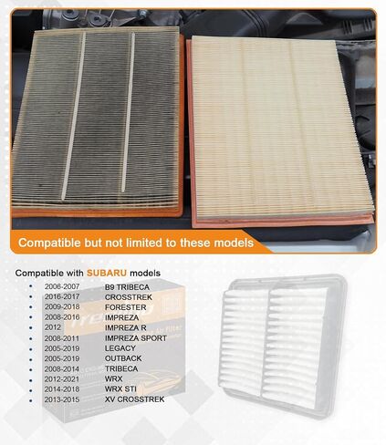 CA10677 Engine Air Filter, Replacement for RAV4 2.5L(Gas Only) 2013-2018 Camry(Hybrid) 2012-2017 Avalon(Hybrid) 2013-2018 LS460 2007-2017 ES300h 2013-2018 LS600h 2008-2016 HS250h in Kuwait
