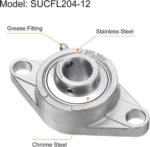 Uxcell 2 قطعة SUCFL202-10 محامل كتلة الوسادة 5/8 بوصة تتحمل محاذاة ذاتية، قاعدة من الحديد الزهر الصلب مثبتة على محامل فولاذية من الكروم in Saudi Arabia