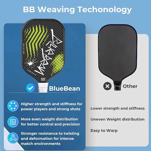 Pickleball Paddles, USAPA Approved, 3K Raw Carbon Fiber Pickleball Paddle with a 16MM Polymer Honeycomb Core Provides Higher Grit&Spin, Engineered for Players Intermediate and Above, BlueBean in Saudi Arabia