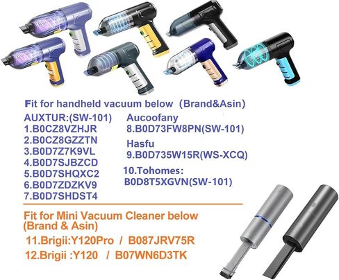 5 عبوات من مرشحات فراغ السيارة المتوافقة مع JONYJ LT-135، وEYYA، وAX2V، وAHNR، وOpinta LT-126 وSweetone، ومرشحات Hepa لمكنسة JONYJ، وفلتر مكنسة EYYA 135، وفلتر فراغ Opinta. in Saudi Arabia