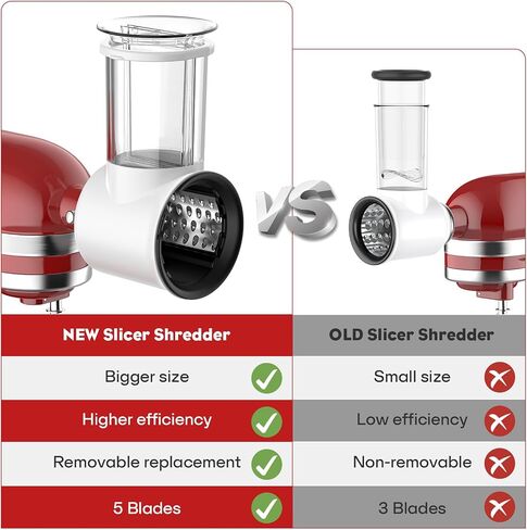 Stainless Steel Slicer Shredder Attachment for KitchenAid Stand Mixer, Salad Maker with Grinding Powder as Kitchen Aid Accessories and Attachments, Cheese Grater Kitchen Aid with 4 Blades by FGREEBLE in Saudi Arabia