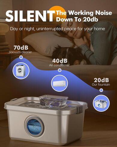 Dog & Cat Water Fountain, 2 Gallon 304 Food Grade Stainless Steel Water Fountain for Small, Medium & Large Dog, Quiet Pet Water Fountain with Filter, Smart Water Pump Protection, Easy to Clean in Saudi Arabia