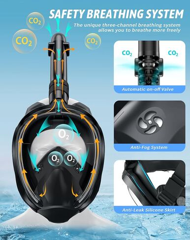 Zenoplige Full Face Snorkel Mask Adults with Camera Mount，Dry-Top Snorkeling Gear for Adults，Foldable 180-Degree Panoramic Anti-Fog Scuba Mask for Snorkeling Diving Swimming Travel in Saudi Arabia