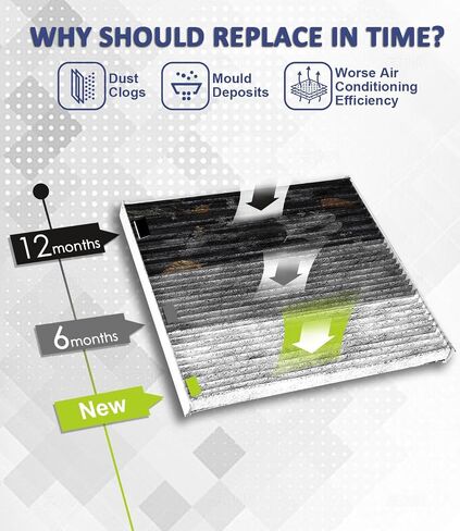 CF11809 Cabin Air Filter, Replacement for Chevy Silverado 1500 2014-2018 Silverado 2500 HD 2015-2019 Silverado 3500 HD 2015-2019 Suburban 2015-2020, w/Upgraded Coconut Shell Activated Charcoal in Kuwait