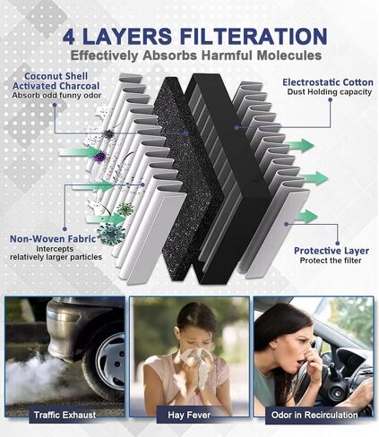فلتر هواء المقصورة CF11809، بديل لسيارة تشيفي سيلفرادو 1500 2014-2018 سيلفرادو 2500 HD 2015-2019 سيلفرادو 3500 HD 2015-2019 سوبربان 2015-2020، مع الفحم المنشط بقشرة جوز الهند in Kuwait