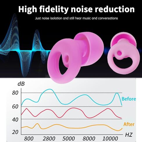 Ear Plugs for Sleeping, Noise Reduction Soft Silicone Earplugs with 4 Pairs Ear Tips&One Stylish Headphone Case, Side Sleeper's Gospel-Hearing Protection, Reduction 25dB-30dB (Gemstone Blue, Small) in Kuwait