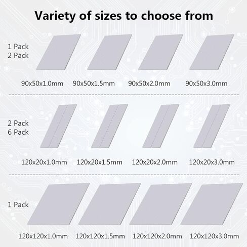 وسادة حرارية، عبوتان 120x20x2.0 مم، 12.8 وات/م.ك. وسادة مركبة حرارية، حشو فجوة التوصيل الحراري، وسادة تبريد غرفة التبريد جميع المبردات، وحدة المعالجة المركزية، وحدة معالجة الرسومات، معالج IC، طابعة ثلاثية الأبعاد، Raspberry Pi in Kuwait