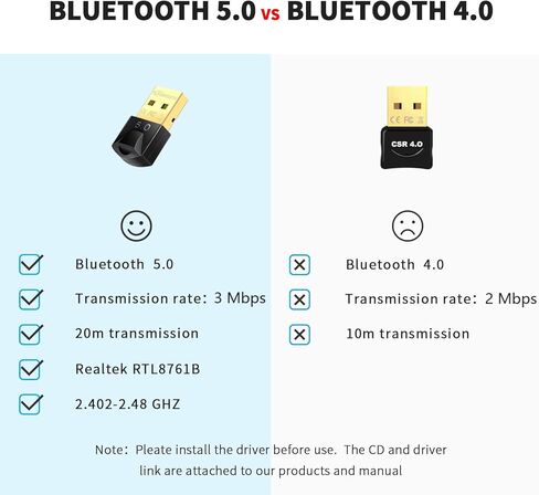 محول بلوتوث للكمبيوتر 5.0، محول بلوتوث ALINKVITE لنظام Win 11/10/8.1/8/7، دونجل بلوتوث مع نطاق فائق، صغير الحجم، وضع مزدوج، دونجل بلوتوث للكمبيوتر الشخصي in Kuwait