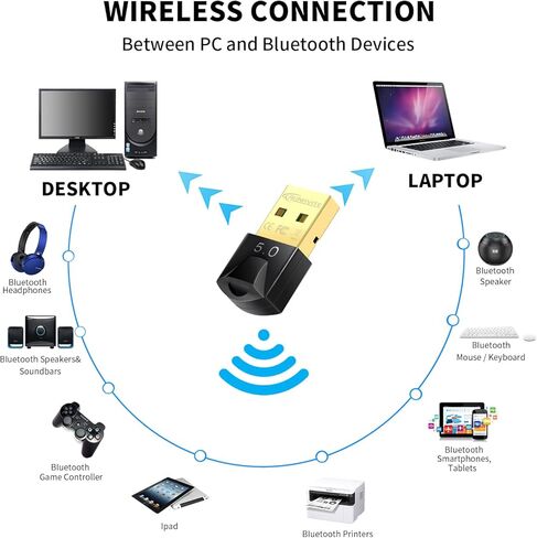 محول بلوتوث للكمبيوتر 5.0، محول بلوتوث ALINKVITE لنظام Win 11/10/8.1/8/7، دونجل بلوتوث مع نطاق فائق، صغير الحجم، وضع مزدوج، دونجل بلوتوث للكمبيوتر الشخصي in Kuwait