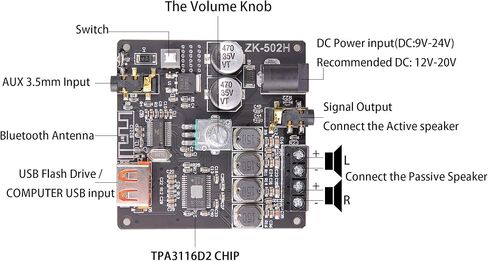 لوحة مضخم صوت بلوتوث ZK-502H 50 وات+50 وات مع شريحة TPA3116D2 2.0 قناة، طرق إدخال متعددة بلوتوث + مدخل AUX+ USB، أسود in Kuwait