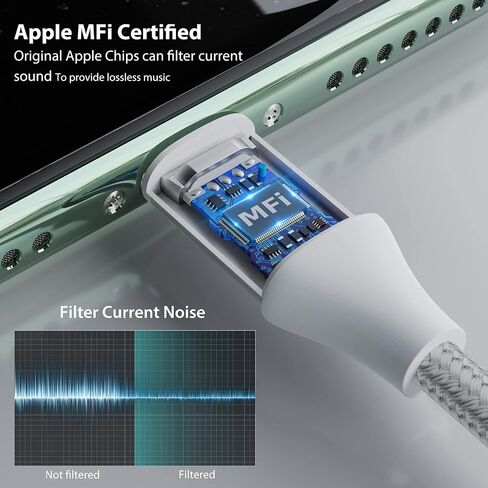 Syncwire [معتمد من Apple MFI] محول سماعة رأس iPhone، محول مقبس iPhone Aux، دونجل Lightning إلى 3.5 مم لهاتف iPhone 14/13/12/11 Pro Max/Pro/Plus/Mini/XR/XS/8/7 Plus-فضي 10 سم in Kuwait