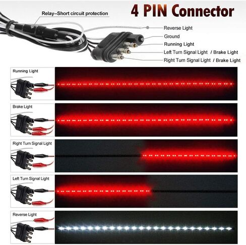 شريط ضوء الباب الخلفي للشاحنة مقاس 60 بوصة، 5 وظائف 90 شريط إضاءة فرامل LED أحمر/أبيض صف واحد لإشارة الانعطاف، الفرامل، الضوء العكسي، تصنيف IP67 المقاوم للماء in Kuwait