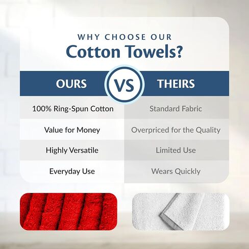 Car Care Essentials Wash Dry and Detail Towels, Set of 12, Red, 100% Ring Spun Cotton, 16" X 27", 4.25 lbs. per dz. Heavy Thick, Premium Multi-Purpose Towels in Saudi Arabia