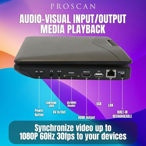 سيلفانيا 11.4 بوصة 720 بكسل مشغل بلو راي محمول، DVD، CD، USB، SD متعدد الوسائط عالي الدقة HD (11.4 بوصة) in Saudi Arabia