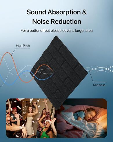 Soundproof Wall Panels, Kuchoow Sound Proof Panels for Walls,Self-Adhesive 18 Pack Brick Acoustic Wall Panels Sound Absorbing Sound Panels for Walls Décor,Home, Office 16"X12"X0.4" in Saudi Arabia
