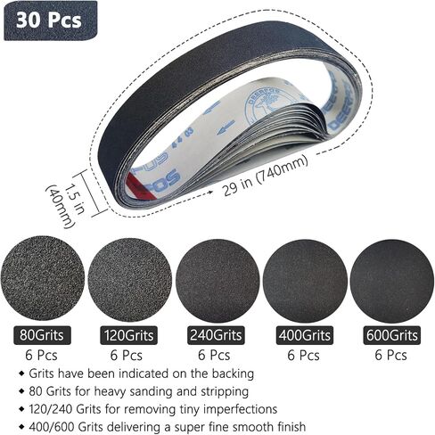 15 Pcs 1-1/2 x 29 Inch Silicon Carbide Sanding Belts,3 Pcs Each of 80/120/240/400/600 Grits Sanding Belt for Pipe Sander Adapter,740 x 40 mm Sanding Belts for Pipe or Tube Sanding Attachment. in Saudi Arabia