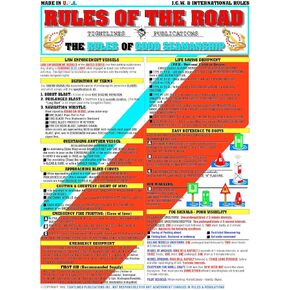 Rules of The Road Good Seamanship #1 (Intercoastal & International Rules & Boating Safety) - Waterproof Quick Reference Guide | Portable & Built to Last | Double-Sided & Easy to Read
